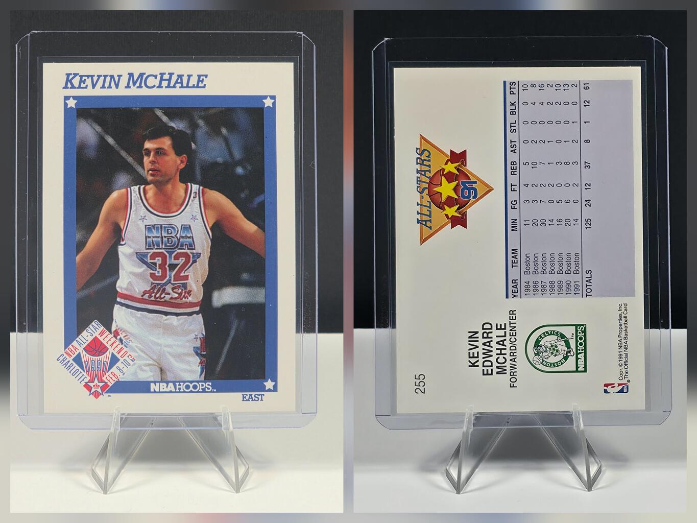 Kevin McHale